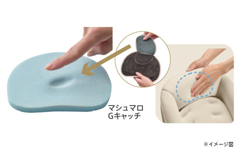 ショックレスマモール