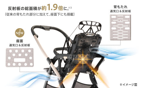 Wサーモメディカルシステム