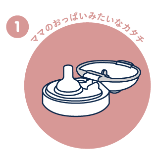 ママのおっぱいみたいなカタチ