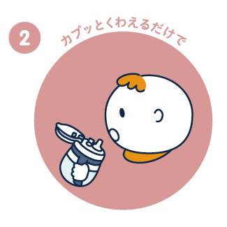 くわえて押すだけで