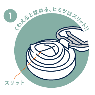くわえると飲める。ヒミツはスリット！！