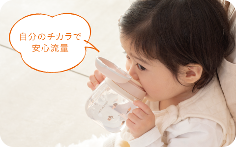 自分のチカラで安心流量
