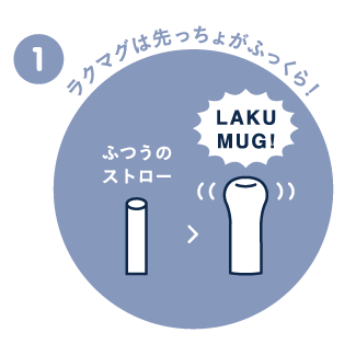 ラクマグは先っちょがふっくら！