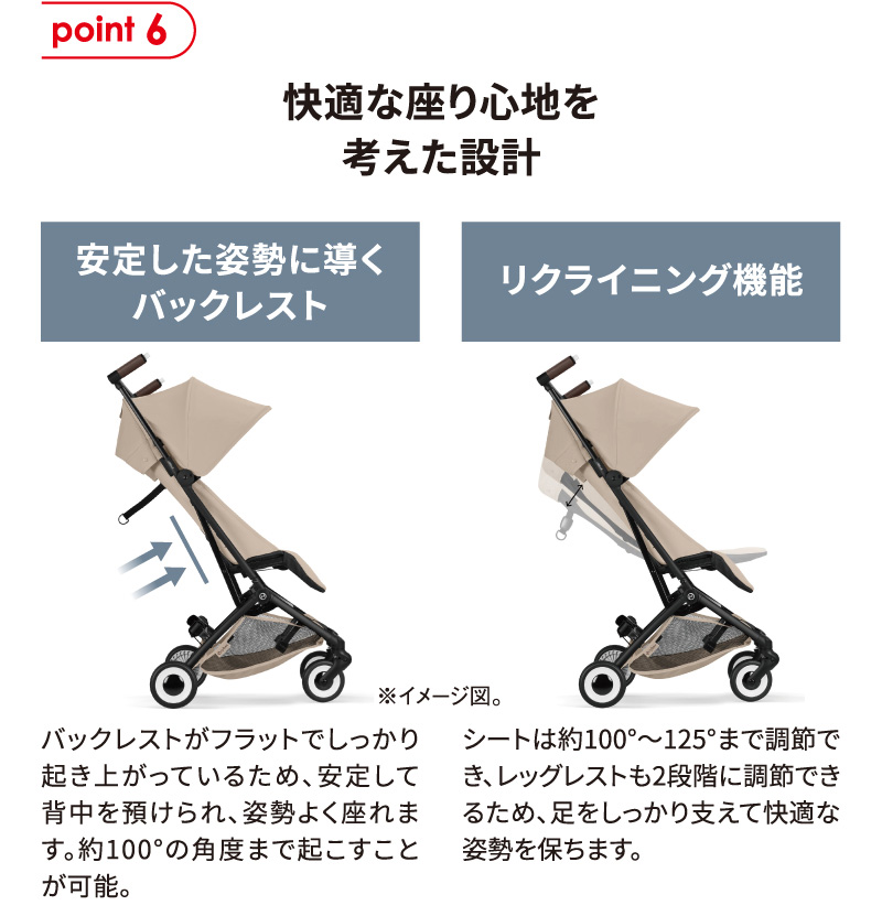 point6 快適な座り心地を考えた設計。安定した姿勢に導くバックレスト。バックレストがフラットでしっかり起き上がっているため、安定して背中を預けられ、姿勢よく座れます。約100°の角度まで起こすことが可能。リクライニング機能。※イメージ図。シートは約100°～125°まで調節でき、レッグレストも2段階に調節できるため、足をしっかり支えて快適な姿勢を保ちます。