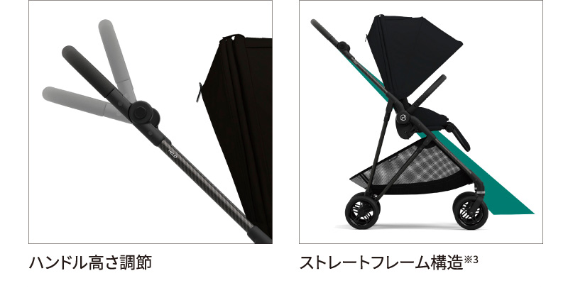 ハンドル高さ調節 ストレートフレーム構造※3