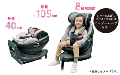 コンビ ホワイトレーベル THE S Air ISOFIX エッグショック ロッタ ZC