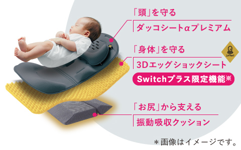 コンビ(Combi)のスゴカルSwitch ロッタ 通販｜アカチャンホンポ Online