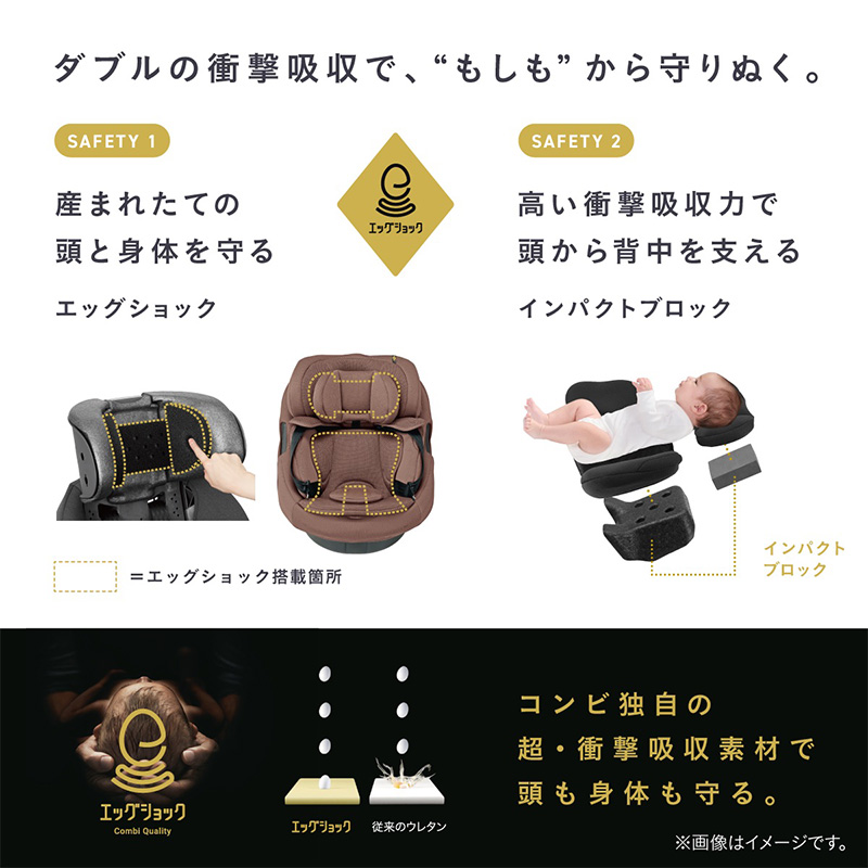 Combi(コンビ) THE S ロッタ ZH 2026年モデル ダブルの衝撃吸収で、”もしも”から守りぬく