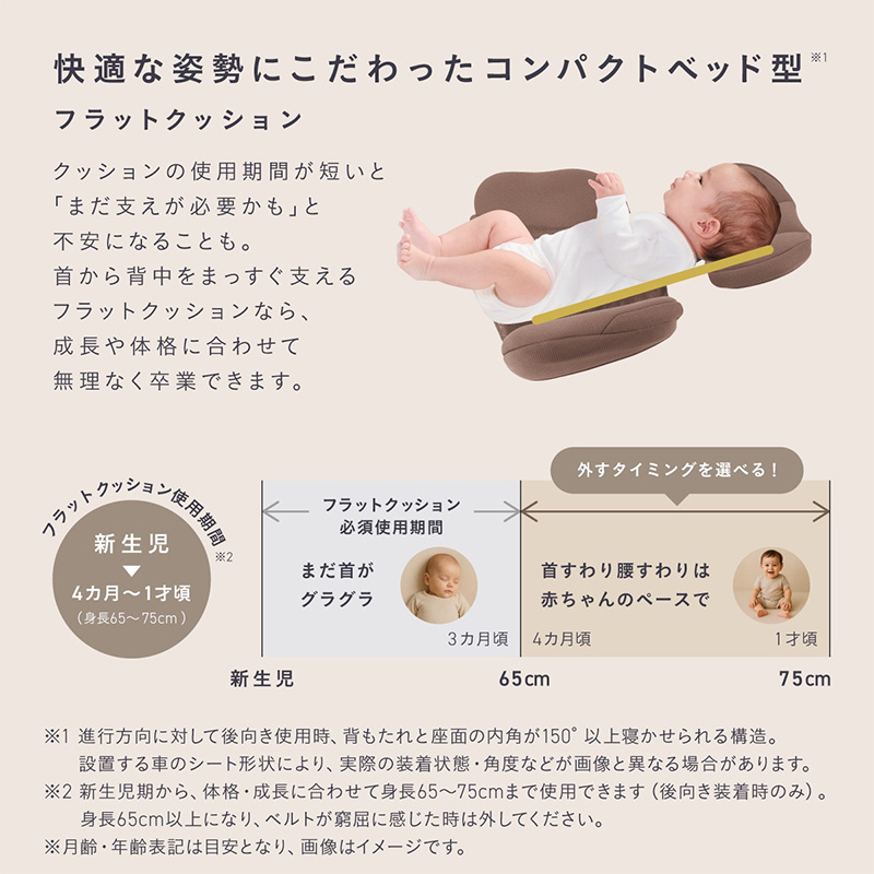 Combi(コンビ) THE S ロッタ ZH 2026年モデル 快適な姿勢にこだわったコンパクトベッド型