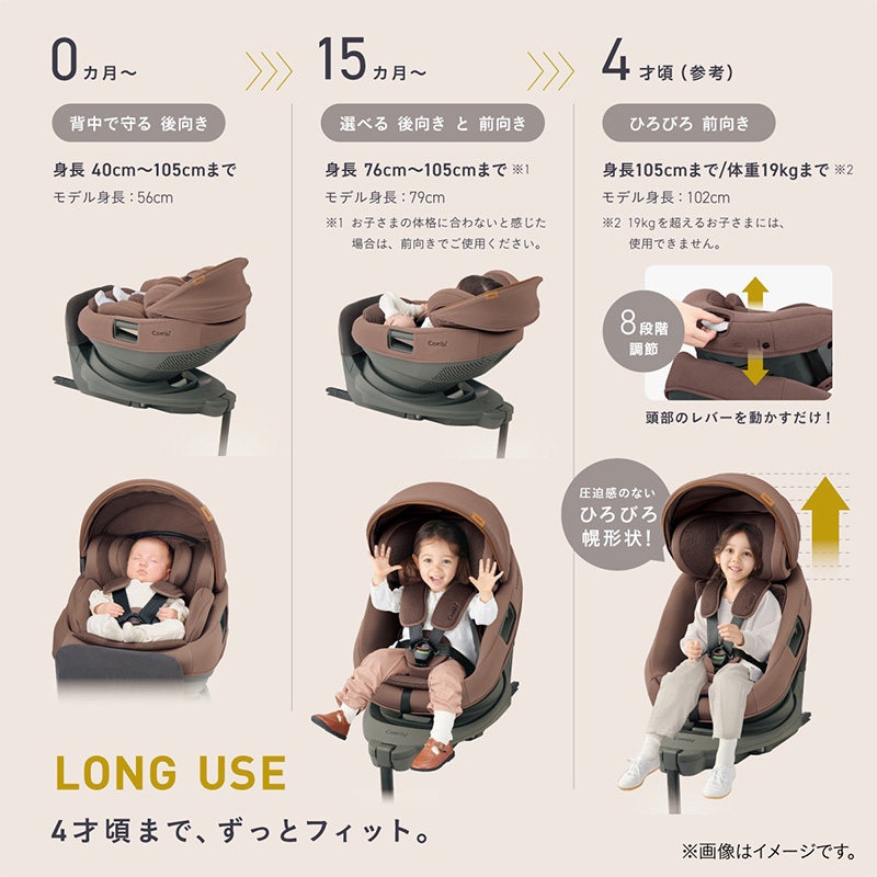 Combi(コンビ) THE S ロッタ ZH 2026年モデル LONG USE 4才頃まで、ずっとフィット