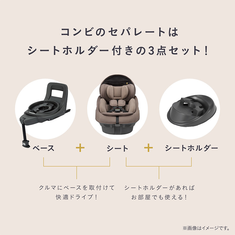 Combi(コンビ) THE S ロッタ ZH 2026年モデル コンビのセパレートはシートホルダー付きの３点セット!
