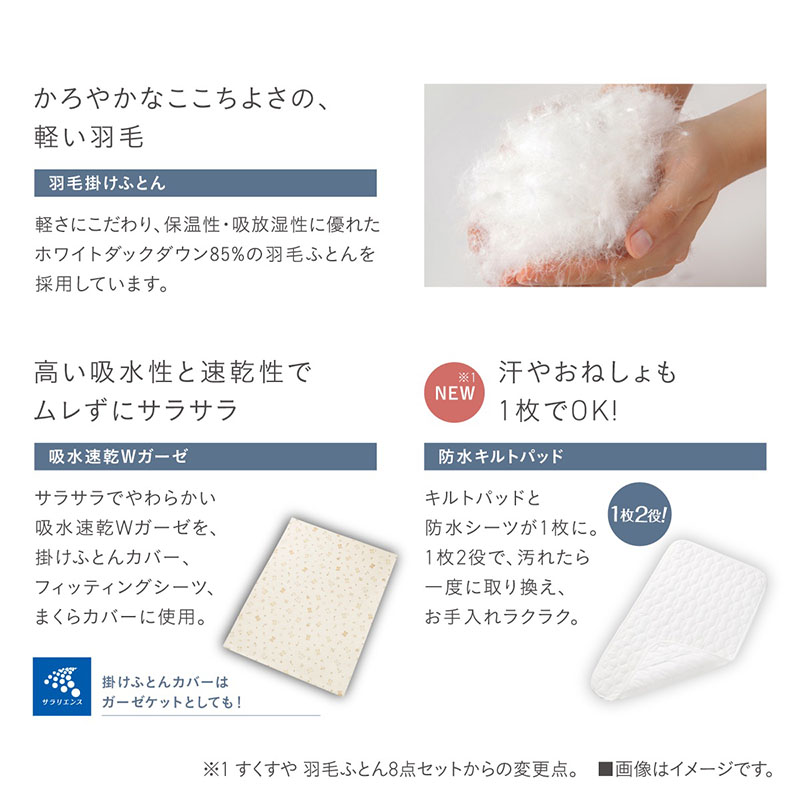 【羽毛掛けふとん】かろやかなここちよさの、軽い羽毛。軽さにこだわり、保温性・吸放湿性に優れたホワイトダックダウン85%の羽毛ふとんを採用しています。柔らかい羽毛を両手ですくっているイメージ。【吸水速乾Wガーゼ】高い吸水性と速乾性でムレずにサラサラ。サラサラでやわらかい吸水速乾Wガーゼを、掛けふとんカバー、フィッティングシーツ、まくらカバーに使用。掛けふとんカバーはガーゼケットとしても！掛けふとんカバーのイメージ。【NEW（※1） 防水キルトパッド】汗やおねしょも1枚でOK！キルトパッドと防水シーツが1枚に。1枚2役で、汚れたら一度に取り換え、お手入れラクラク。防水キルトパッドのイメージ。※1 すくすや 羽毛ふとん8点セットからの変更点。
