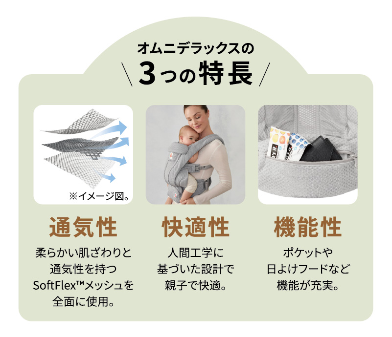オムニデラックスの3つの特長 通気性・快適性・機能性