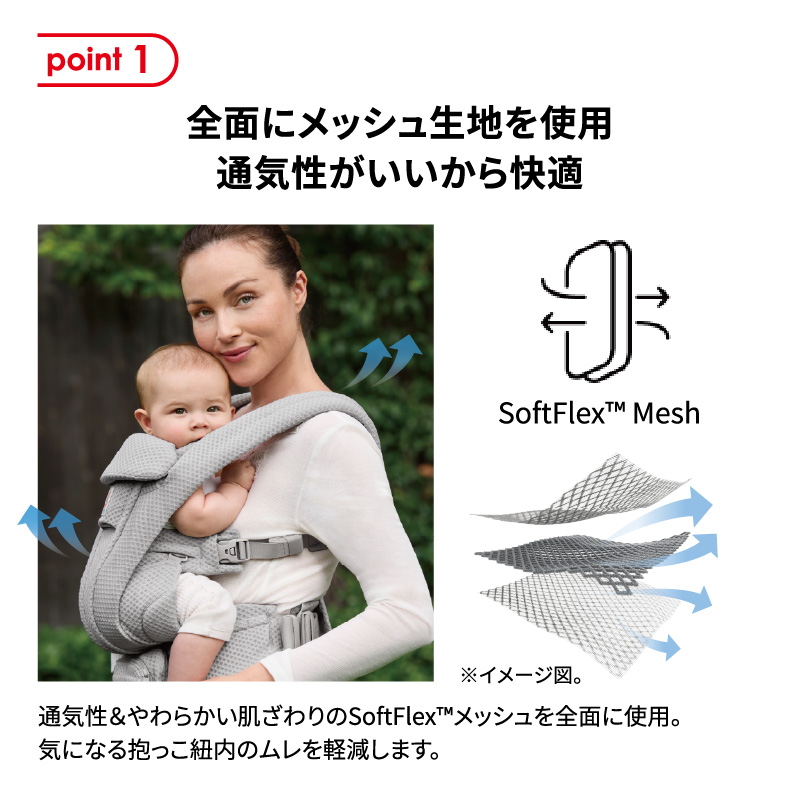 point1 全面にメッシュ生地を使用 通気性がいいから快適 赤ちゃんの背中がゆるく丸まり、ひざがおしりより上がった自然な姿勢をキープ。