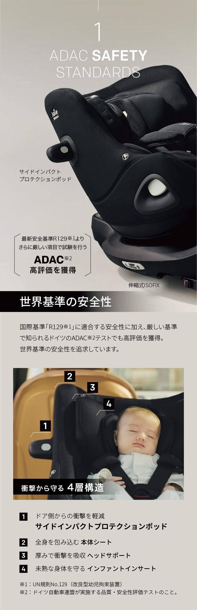 joie signature (アイハーバー) プレミアム チャイルドシート