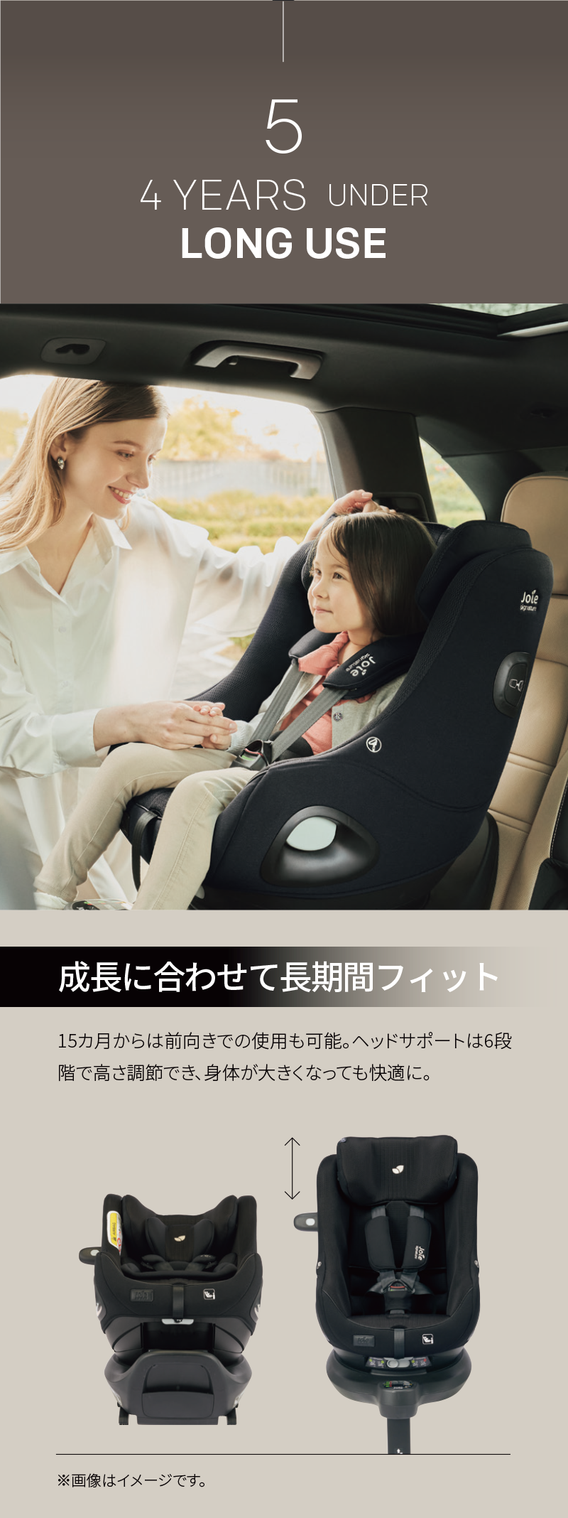 joie signature (アイハーバー) プレミアム チャイルドシート