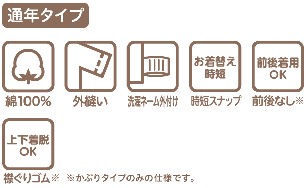 パパッとらくちんロンパース 通年タイプの機能アイコン 綿100％ 外縫い 洗濯ネーム外付け 時短スナップ 前後着用OK 上下着脱OK