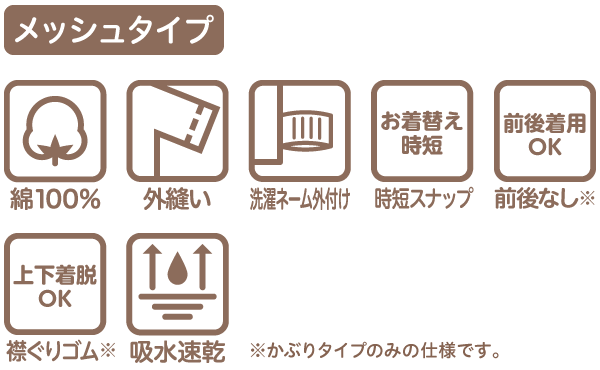 パパッとらくちんロンパース メッシュタイプの機能アイコン 綿100％ 外縫い 洗濯ネーム外付け 時短スナップ 前後着用OK 上下着脱OK 吸水速乾