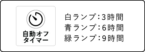 白ランプ：3時間 青ランプ：6時間 緑ランプ：9時間