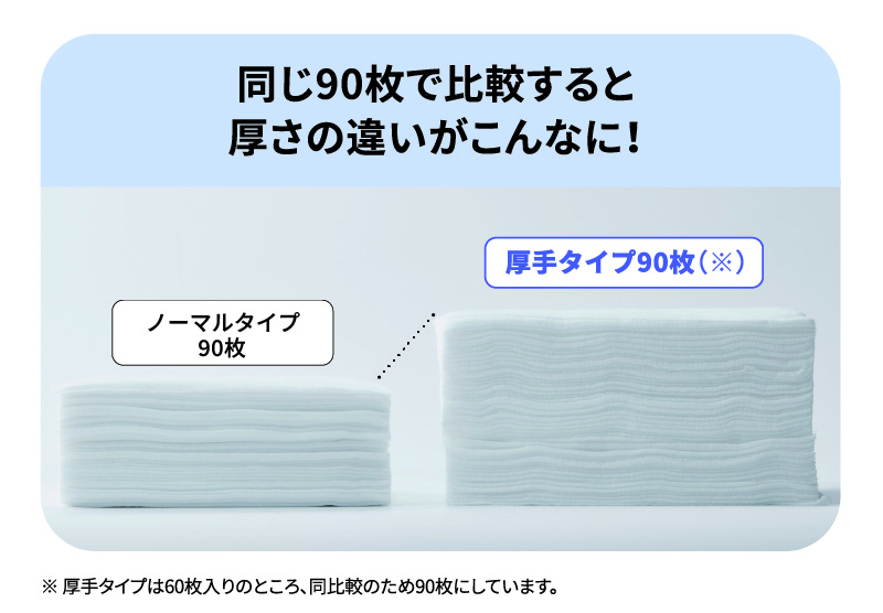 しっかり厚手タイプとノーマルタイプの厚さの比較のイメージ画像