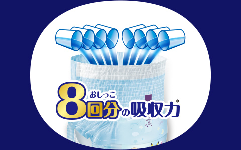 おしっこ8回分の吸収力
