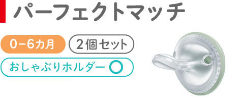 パーフェクトマッチタイトル