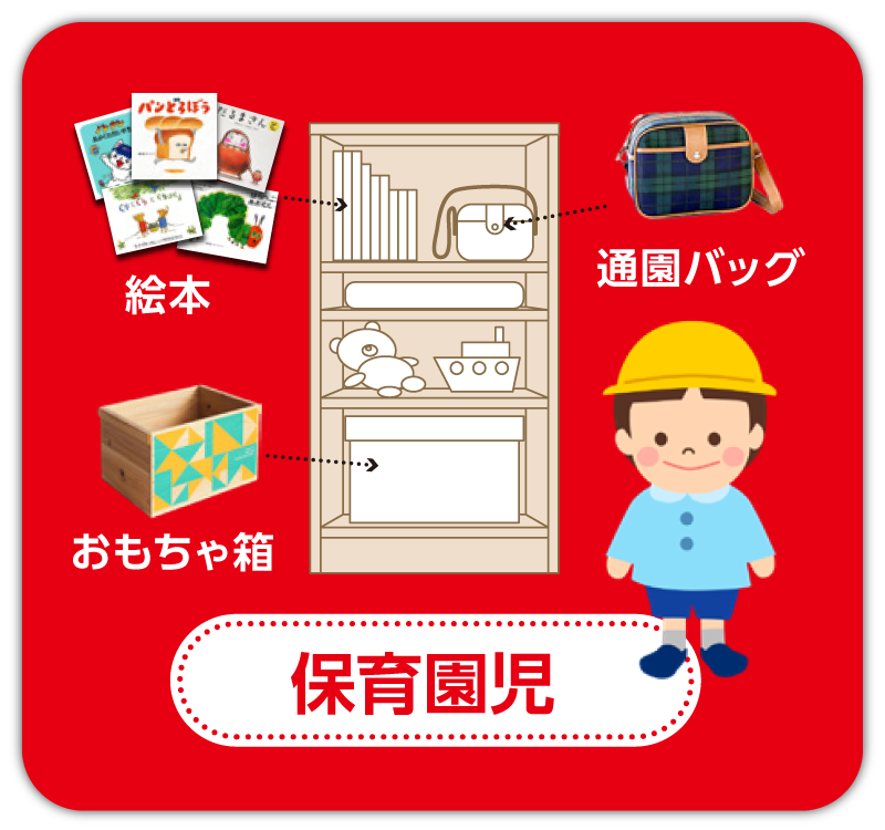 保育園児の時は通園バッグ・おもちゃ箱・絵本などを収納