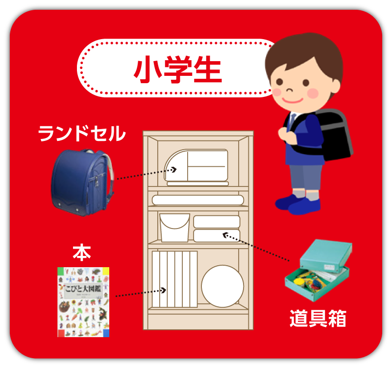 小学生の時はランドセル・道具箱・本などを収納