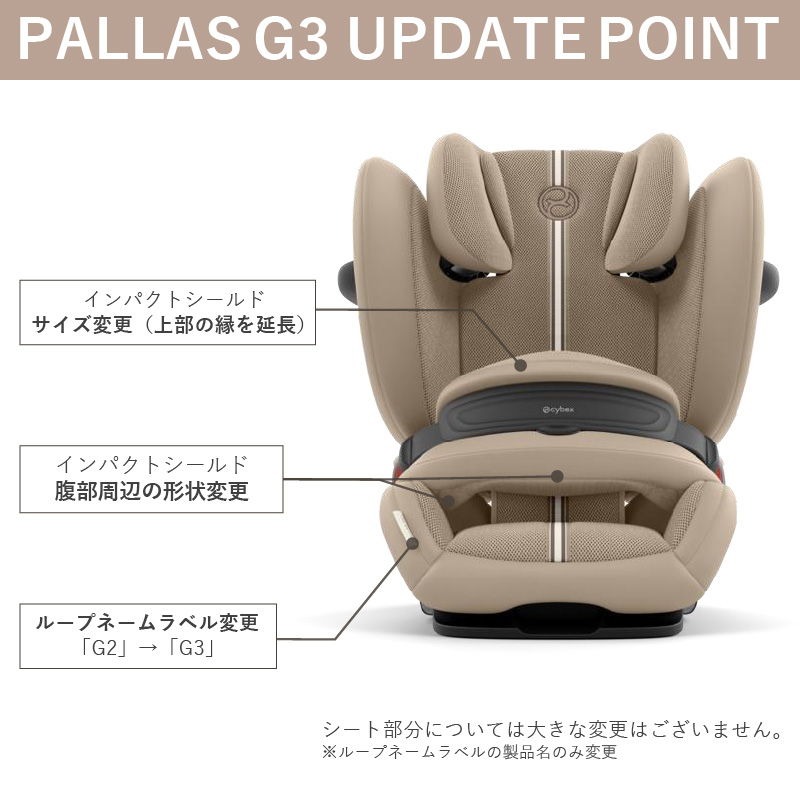 cybex(サイベックス) パラスG3 2026年モデル アップデートポイント