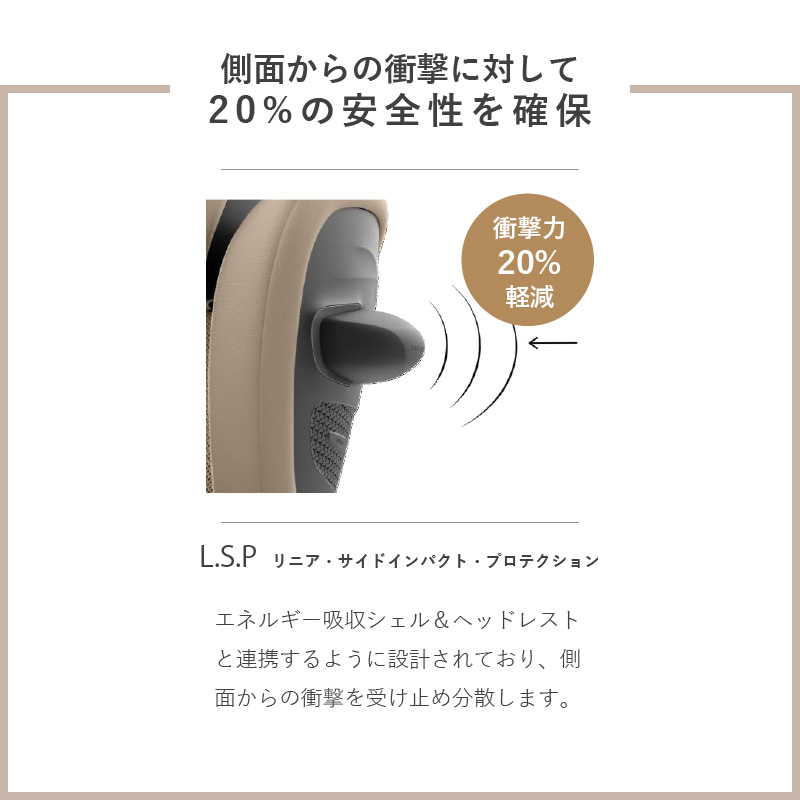 側面からの衝撃に対して 20%の安全性を確保