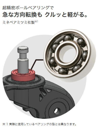 超精密ボールベアリングで 急な方向転換もクルッと軽がる。 ミネベアミツミ社製※1 ※1 実際に使用しているベアリングの型とは異なります。