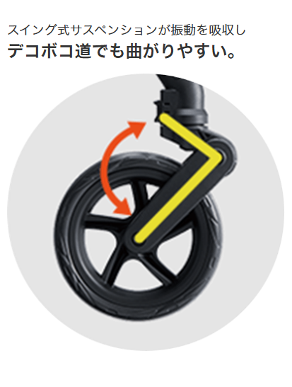 スイング式サスペンションが振動を吸収し デコボコ道でも曲がりやすい。