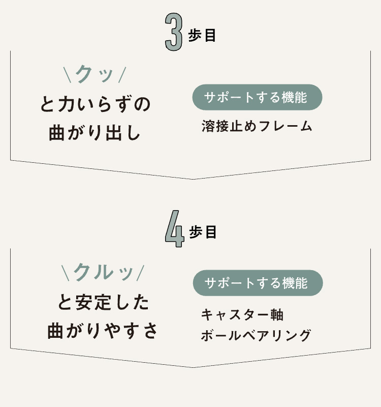 Pigeon(ピジョン) ランフィ リノン9 2026年モデル