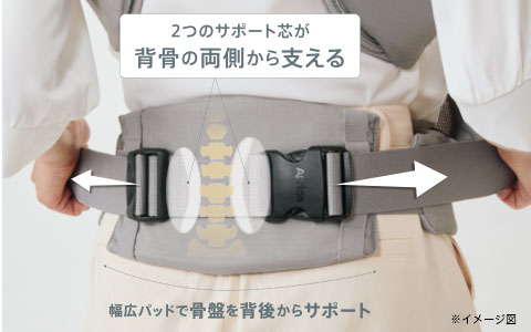 腰らくサポートEX