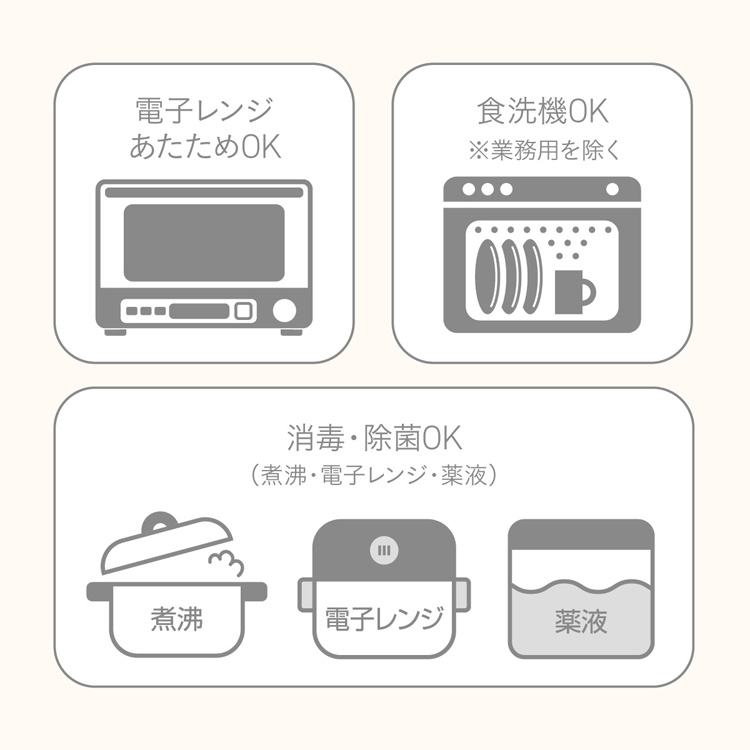 電子レンジあたためOK、食洗器OK（業務用を除く）、消毒・殺菌OK（煮沸・電子レンジ・薬液）