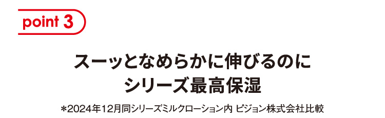 point 3 スーッとなめらかに伸びるのにシリーズ最高保湿 ＊2024年12月同シリーズミルクローション内 ピジョン株式会社比較