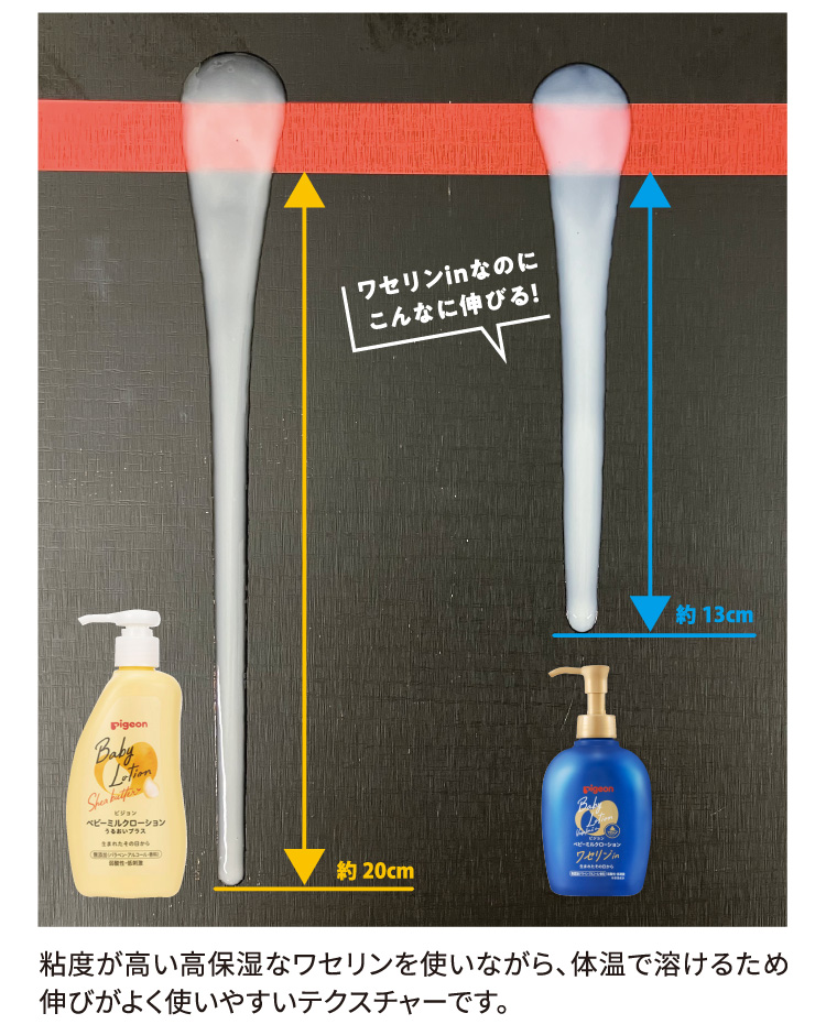 粘度が高い高保湿なワセリンを使いながら、体温で溶けるため伸びがよく使いやすいテクスチャーです。